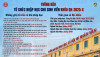 THÔNG BÁO VỀ KẾ HOẠCH NHẬP HỌC ĐẠI HỌC CHÍNH QUY NĂM 2025