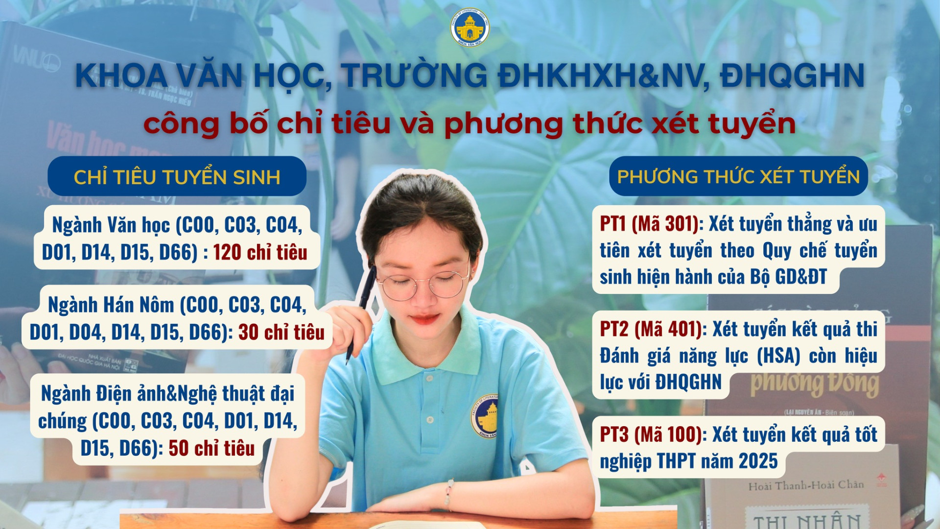 Khoa Văn học công bố chỉ tiêu tuyển sinh và phương thức xét tuyển đại học chính quy năm 2025